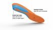 Picture of SUPERFEET - TTF INSOLES FLEX